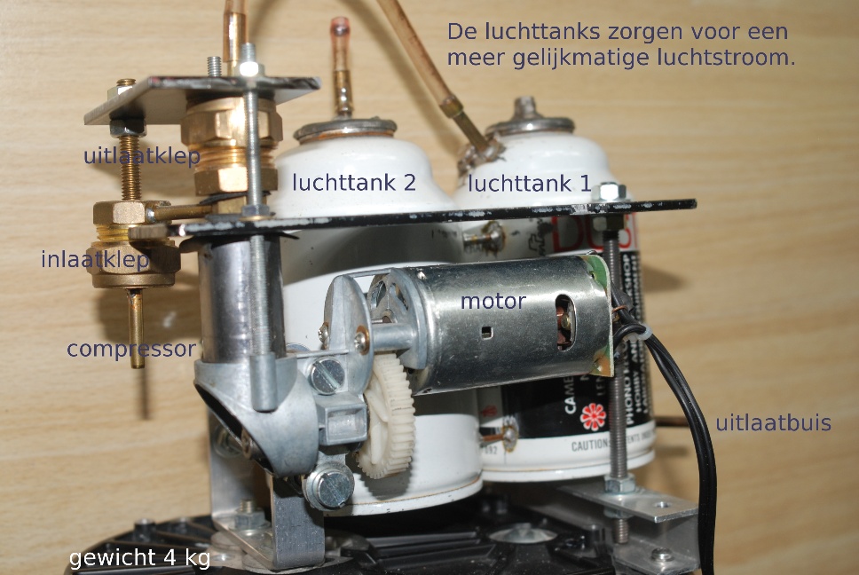http://www.sciencecafeovervecht.nl/Camping2021/pomp-6607.jpg