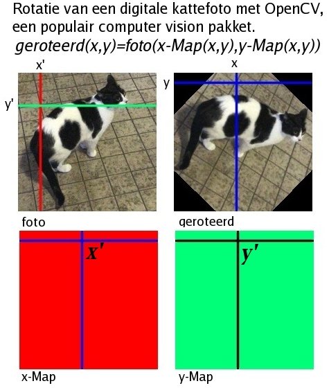 remap-left-texted.jpg